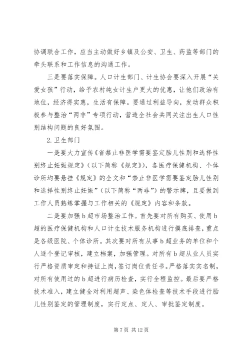 人口性别比综合治理工作意见.docx