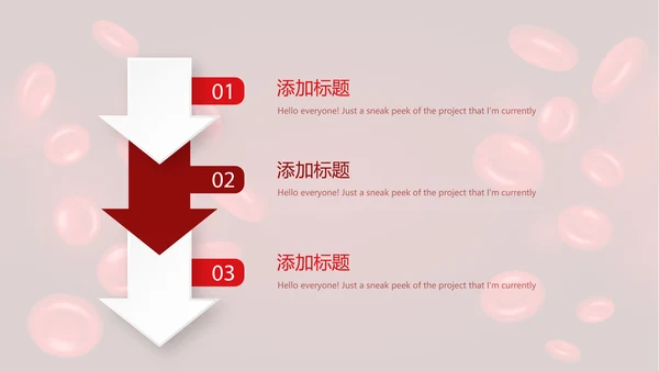医疗医学红细胞血小板研究动态PPT