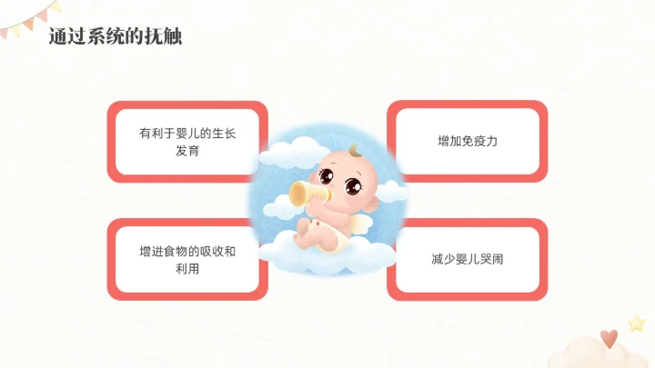 红色水彩插画新生儿抚触医疗护理培训PPT