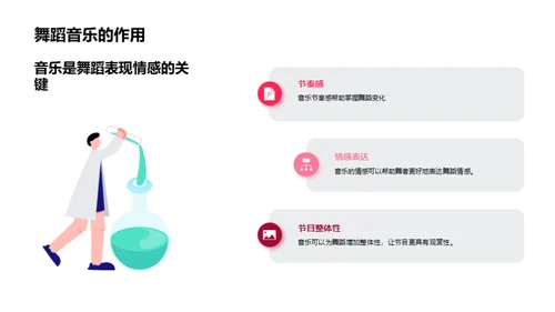 全面解析舞蹈编排