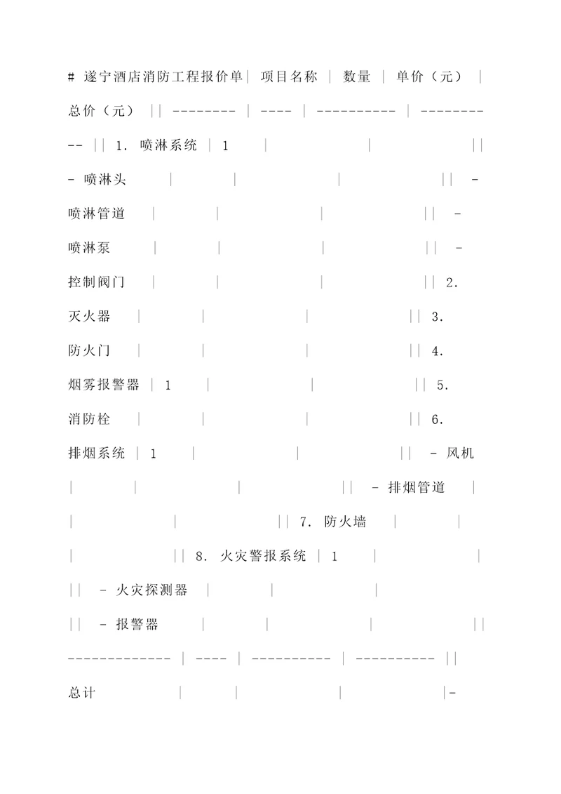 遂宁酒店消防工程报价单