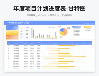 年度项目计划进度表-甘特图