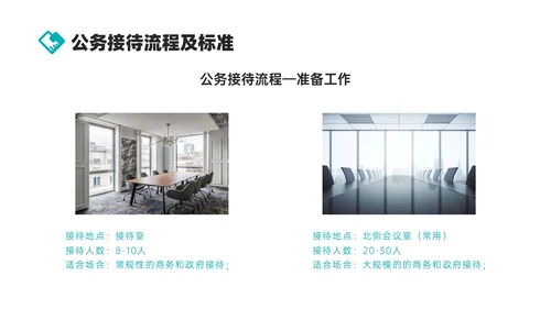 绿色商务实拍风公司接待及办会流程PPT课件