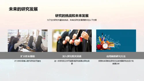 毕业论文全解