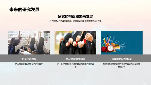 毕业论文全解