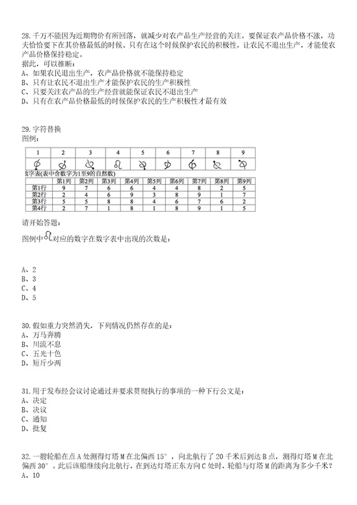 2023年03月江苏省东台市教育局直属学校校园公开招聘30名教师笔试参考题库答案详解