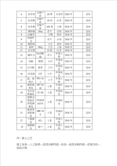 铁塔防腐方案