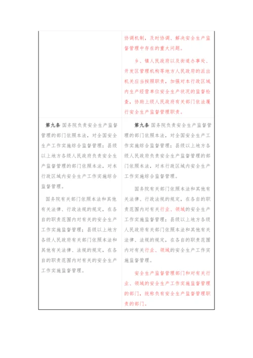 《安全生产法》修正前后对照表.docx