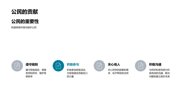 做好班级公民PPT模板