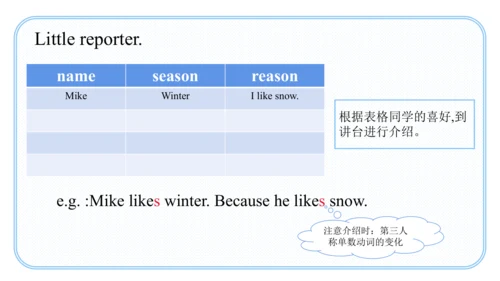 Unit 2 My favourite season Part A Let's talk课件（41张