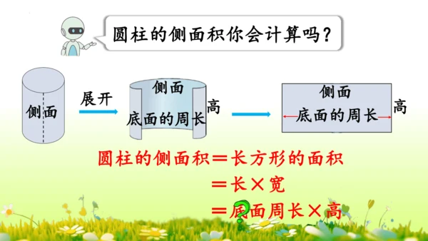 圆柱的表面积（课件）-六年级下册数学人教版(共49张PPT)
