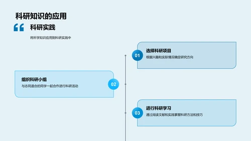 科研基础讲解PPT模板