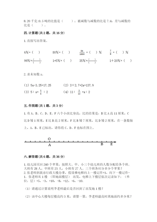 沪教版数学六年级下册期末检测试题及答案【网校专用】.docx