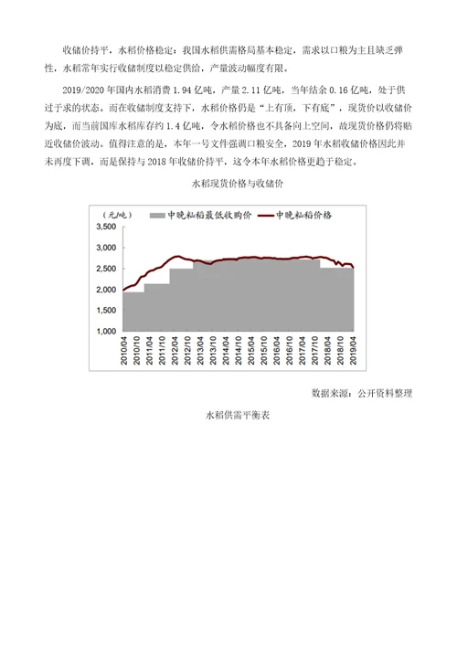 中国制种行业发展现状及市场竞争格局分析报告