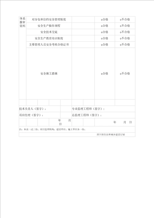 施工现场质量安全生产管理体系审查记录表