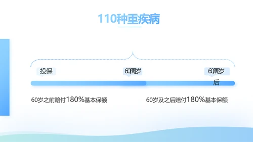蓝色简约大方保险公司签约仪式总结动态PPT