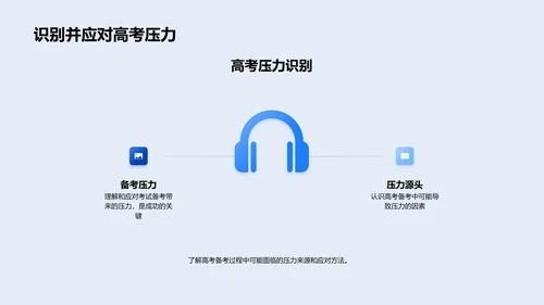 高考应试策略