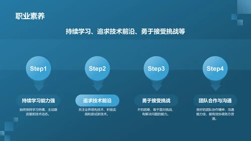 蓝色科技风个人简历PPT模板