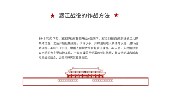 红色党政风历史学习PPT模板