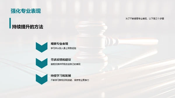 法律业商务礼仪探讨