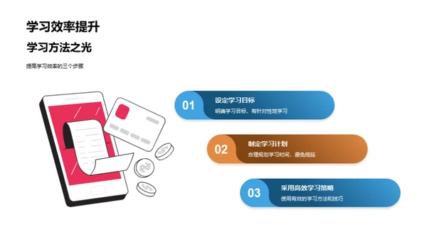 卓越学习之道