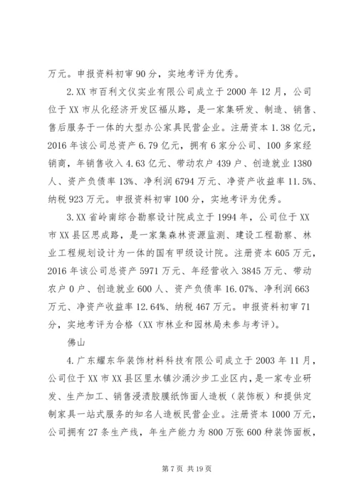 关于XX年XX省林业龙头企业.docx