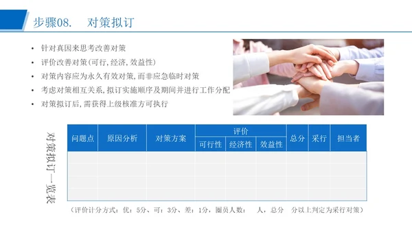 蓝色简约风运用品管圈活动 改进质量管理医护人员培训PPT模板品管圈医疗质量管理品管圈