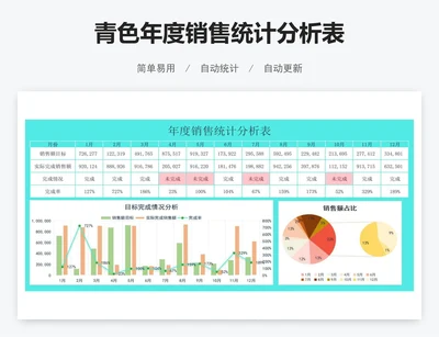青色年度销售统计分析表