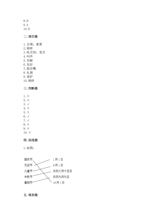 部编版二年级上册道德与法治期末测试卷及完整答案（网校专用）.docx