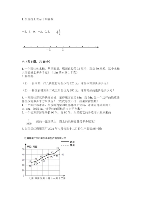 最新北师大版小升初数学模拟试卷附精品答案.docx