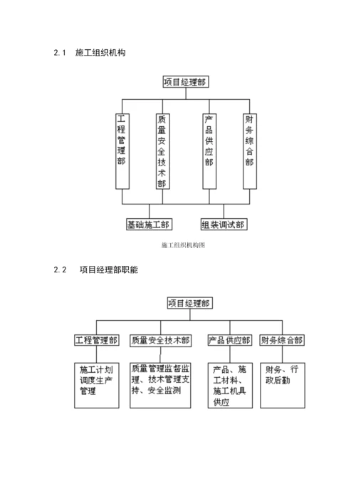 太阳能路灯综合标准施工专业方案.docx