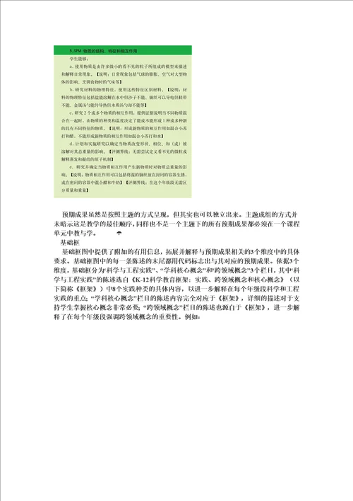 美国下一代科学标准NGSS