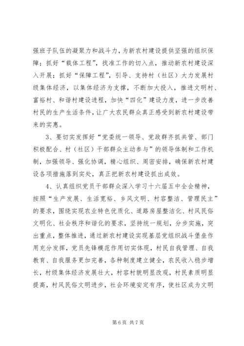 乡镇社会主义新农村建设工作总结.docx