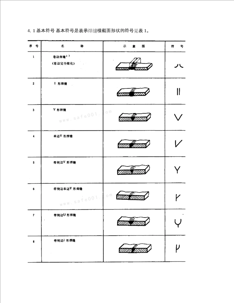 钢结构识图必看各种焊缝焊接符号图例