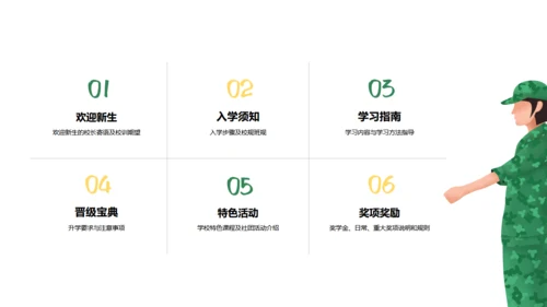 开学第一课军训通用PPT模板
