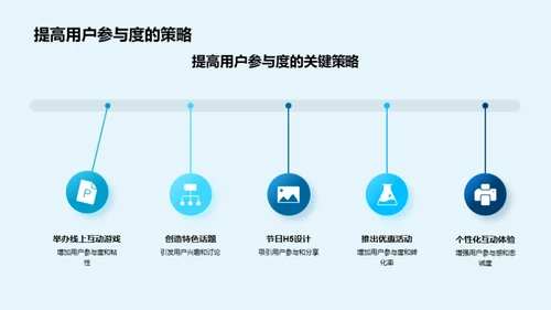 大雪节气新媒体营销实战