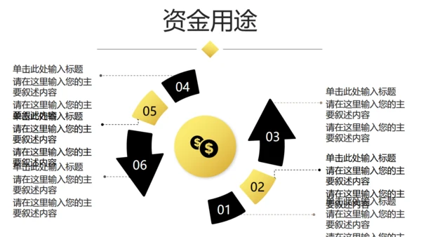 大气商业融资创业计划书商务通用PPT模板