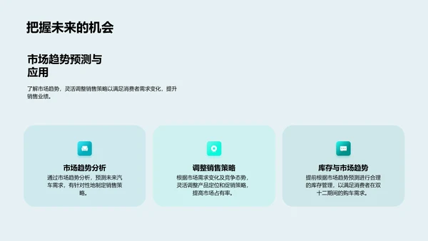 双十二汽车销售策划