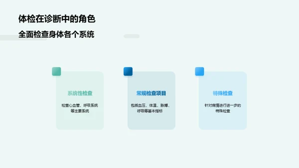 诊断学之医学研究