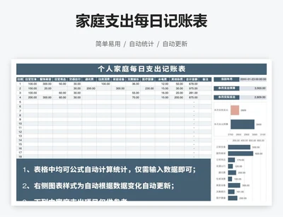 家庭支出每日记账表