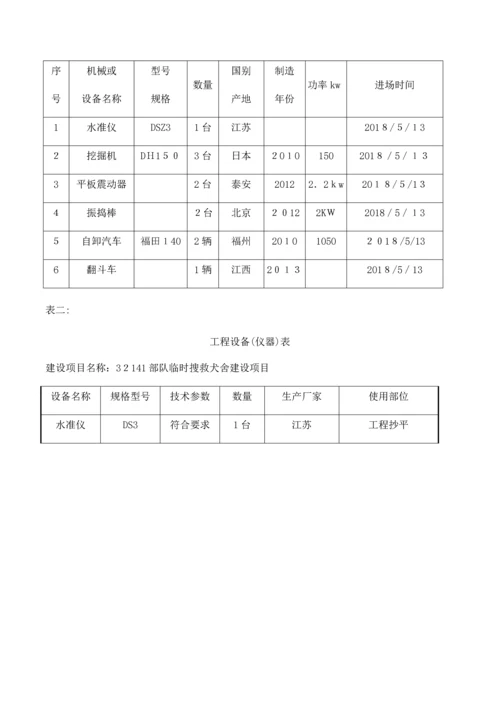 场地硬化施工技术方案.docx