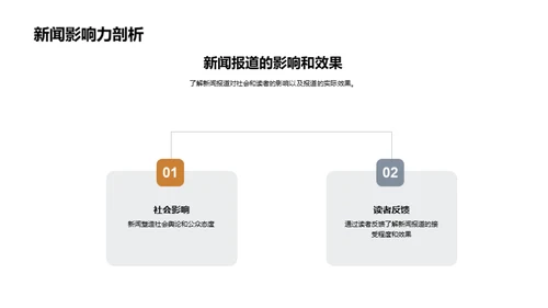 新闻行业全纵览