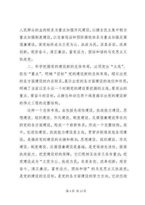 党建设新总体布局思考.docx