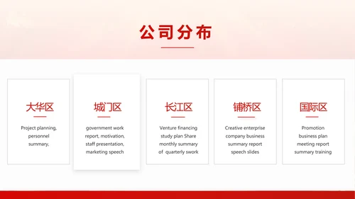 大气商务活动启动仪式会议开幕仪式PPT面