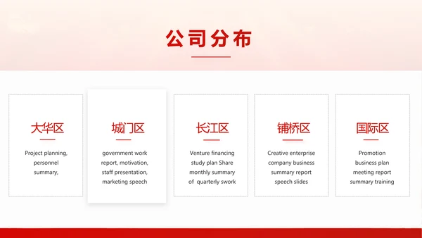 大气商务活动启动仪式会议开幕仪式PPT面