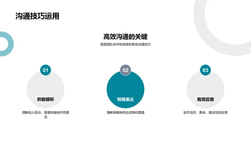 高效团队在家居行业