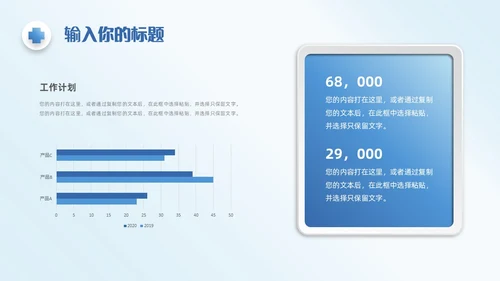 蓝色简约微粒体医学医疗护理工作汇报工作总结工作报告ppt模板