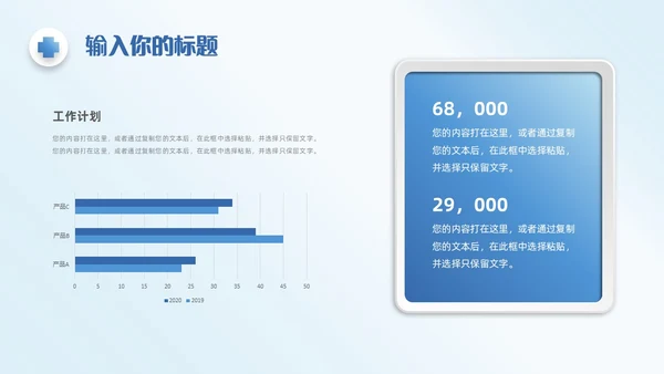 蓝色简约微粒体医学医疗护理工作汇报工作总结工作报告ppt模板