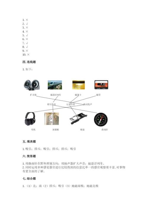 教科版二年级下册科学知识点期末测试卷精品【必刷】.docx