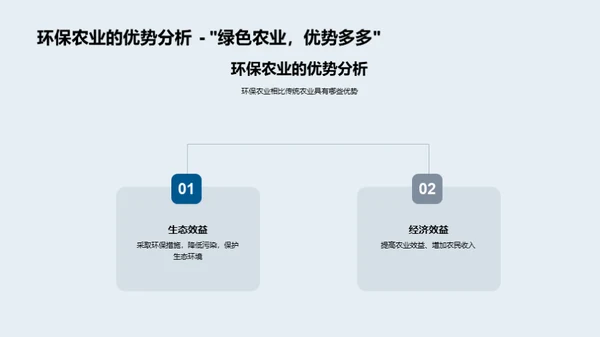 环保农业深度解析
